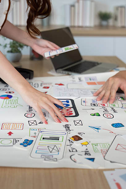 Digital Marketing SK Design Media